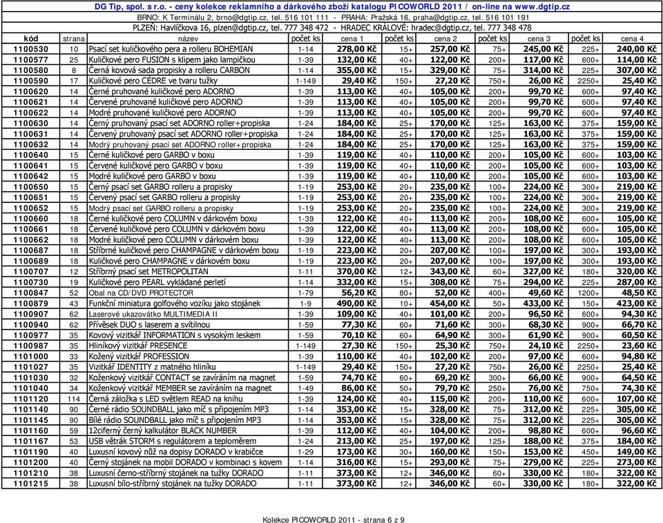 29,40 Kč 150+ 27,20 Kč 750+ 26,00 Kč 2250+ 25,40 Kč 1100620 14 Černé pruhované kuličkové pero ADORNO 1-39 113,00 Kč 40+ 105,00 Kč 200+ 99,70 Kč 600+ 97,40 Kč 1100621 14 Červené pruhované kuličkové