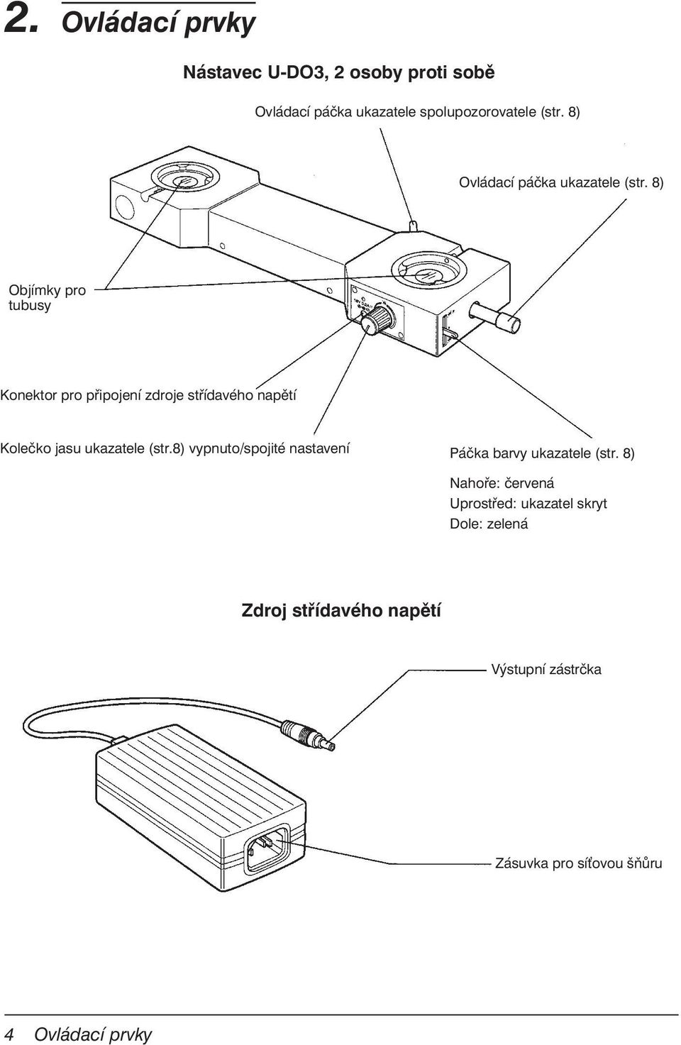 8) Objímky pro tubusy Konektor pro připojení zdroje střídavého napětí Kolečko jasu ukazatele (str.