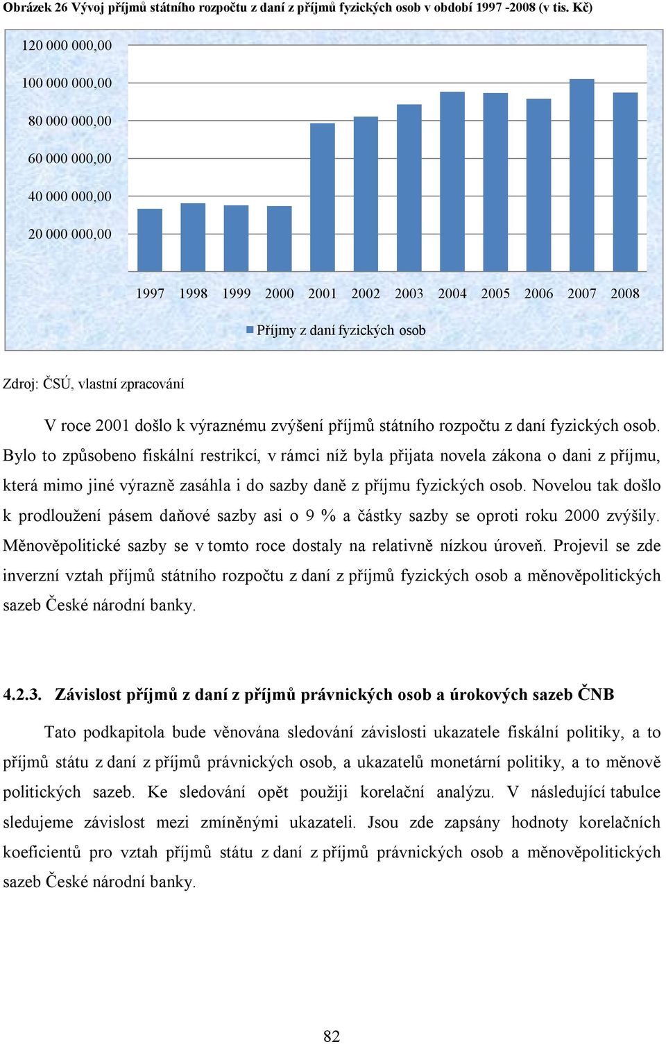 zpracování V roce 2001 došlo k výraznému zvýšení příjmů státního rozpočtu z daní fyzických osob.