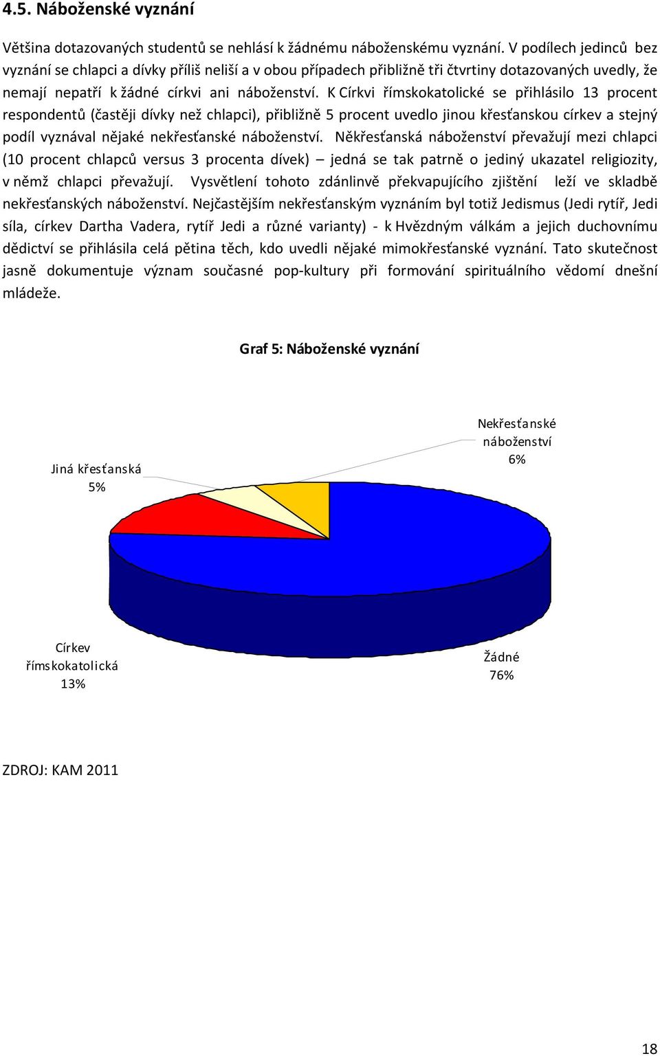 K Církvi římskokatolické se přihlásilo 13 procent respondentů (častěji dívky než chlapci), přibližně 5 procent uvedlo jinou křesťanskou církev a stejný podíl vyznával nějaké nekřesťanské náboženství.