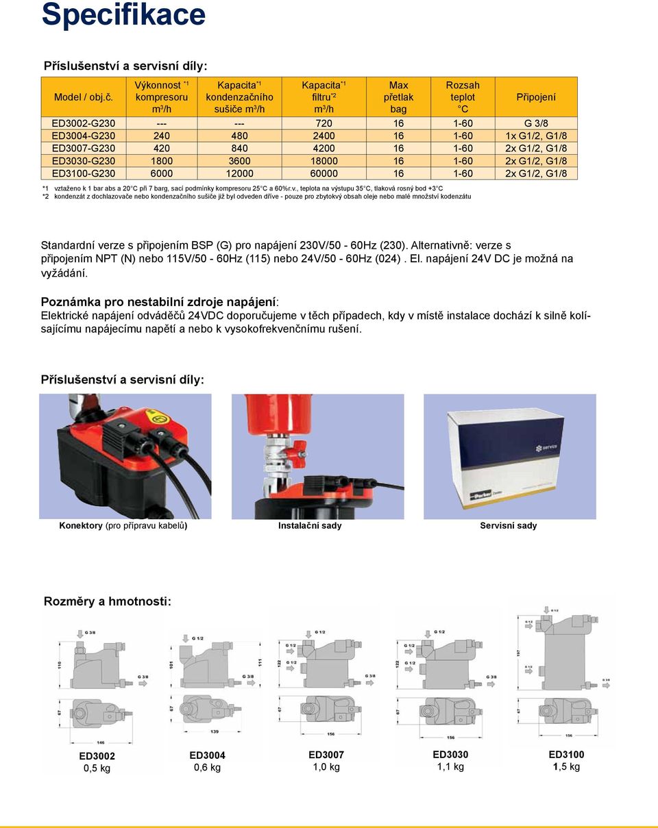 2400 16 1-60 1x G1/2, G1/8 ED3007-G230 420 840 4200 16 1-60 2x G1/2, G1/8 ED3030-G230 1800 3600 18000 16 1-60 2x G1/2, G1/8 ED3100-G230 6000 12000 60000 16 1-60 2x G1/2, G1/8 *1 vztaženo k 1 bar abs