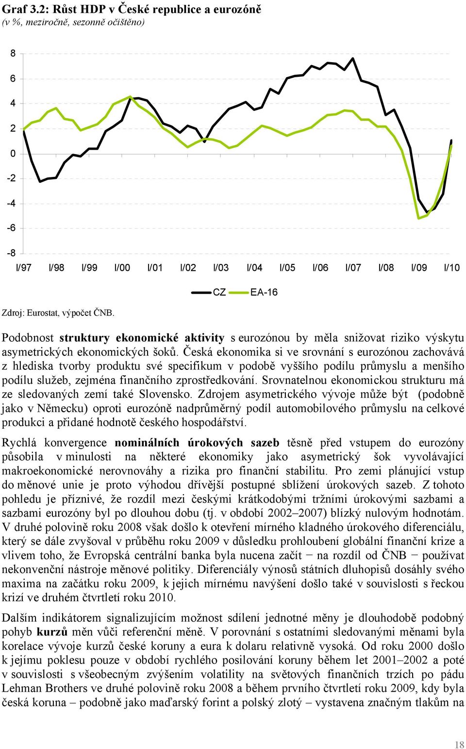 ČNB. Podobnost struktury ekonomické aktivity s eurozónou by měla snižovat riziko výskytu asymetrických ekonomických šoků.