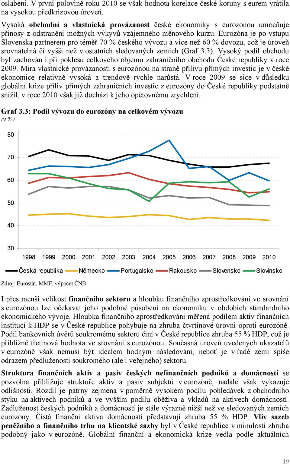 Eurozóna je po vstupu Slovenska partnerem pro téměř 70 % českého vývozu a více než 60 % dovozu, což je úroveň srovnatelná či vyšší než v ostatních sledovaných zemích (Graf 3.3).