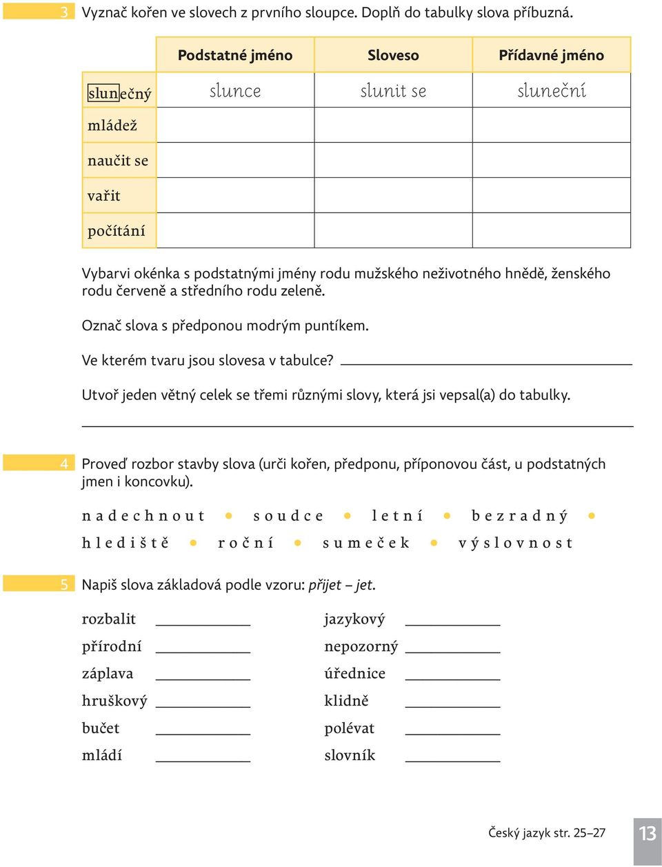 středního rodu zeleně. Označ slova s předponou modrým puntíkem. Ve kterém tvaru jsou slovesa v tabulce? Utvoř jeden větný celek se třemi různými slovy, která jsi vepsal(a) do tabulky.