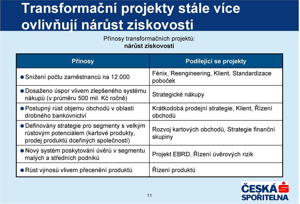 Kč ročně) Postupný růst objemu obchodů v oblasti drobného bankovnictví Definovány strategie pro segmenty s velkým růstovým potenciálem (kartové produkty, prodej produktů dceřiných společností)