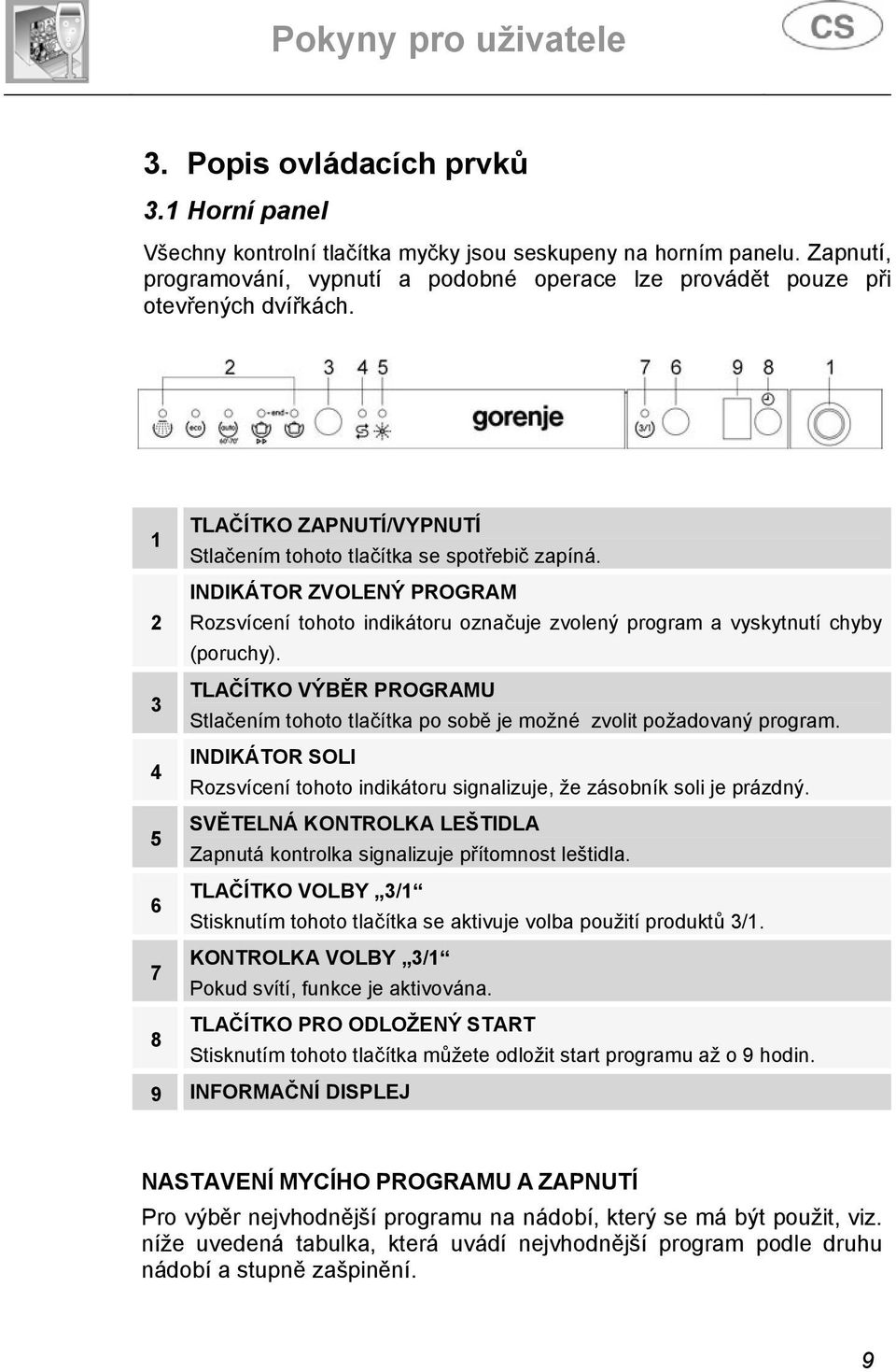 TLAČÍTKO VÝBĚR PROGRAMU 3 Stlačením tohoto tlačítka po sobě je možné zvolit požadovaný program. INDIKÁTOR SOLI 4 Rozsvícení tohoto indikátoru signalizuje, že zásobník soli je prázdný.