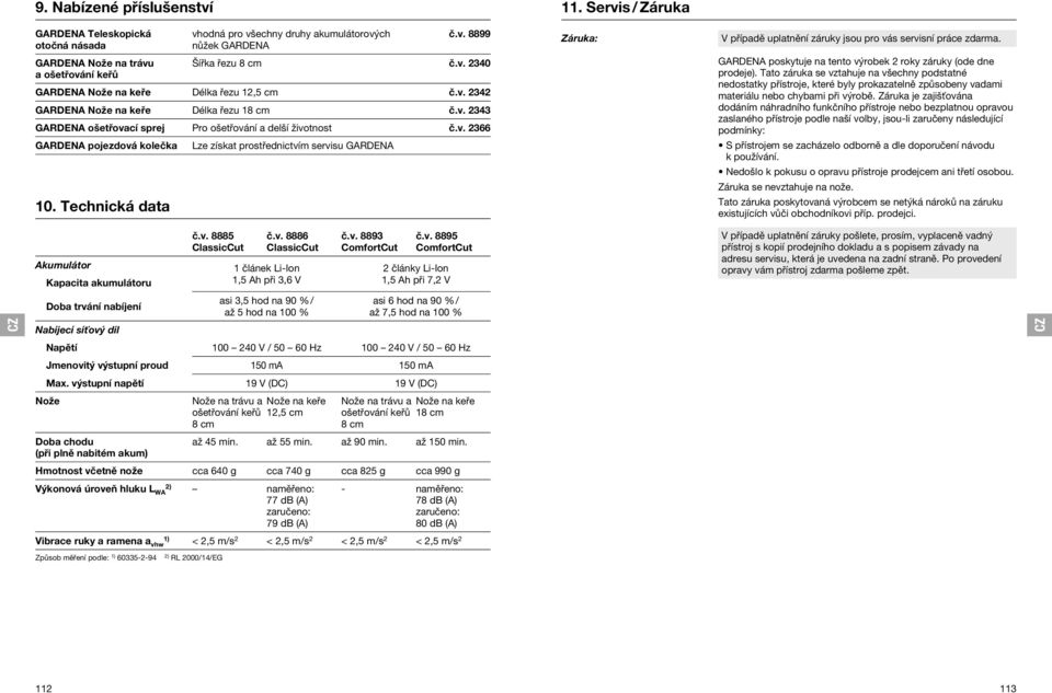 Servis / Záruka Záruka: V případě uplatnění záruky jsou pro vás servisní práce zdarma. poskytuje na tento výrobek 2 roky záruky (ode dne prodeje).