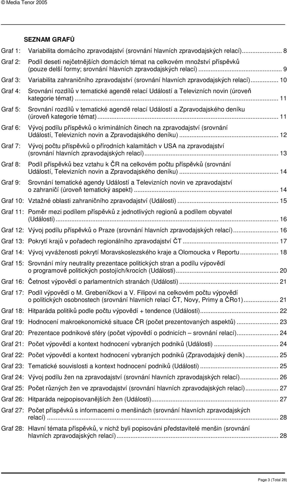 .. 9 Graf 3: Variabilita zahraničního zpravodajství (srovnání hlavních zpravodajských relací).