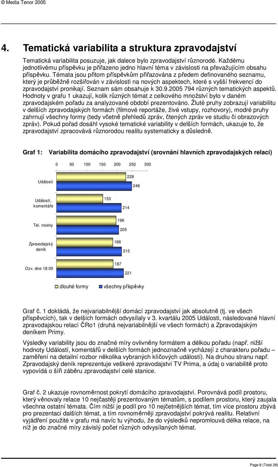 Témata jsou přitom příspěvkům přiřazována z předem definovaného seznamu, který je průběžně rozšiřován v závislosti na nových aspektech, které s vyšší frekvencí do zpravodajství pronikají.