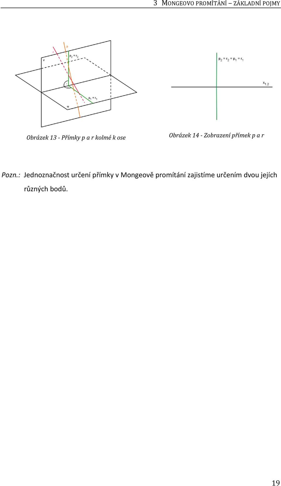 přímek p a r Pozn.