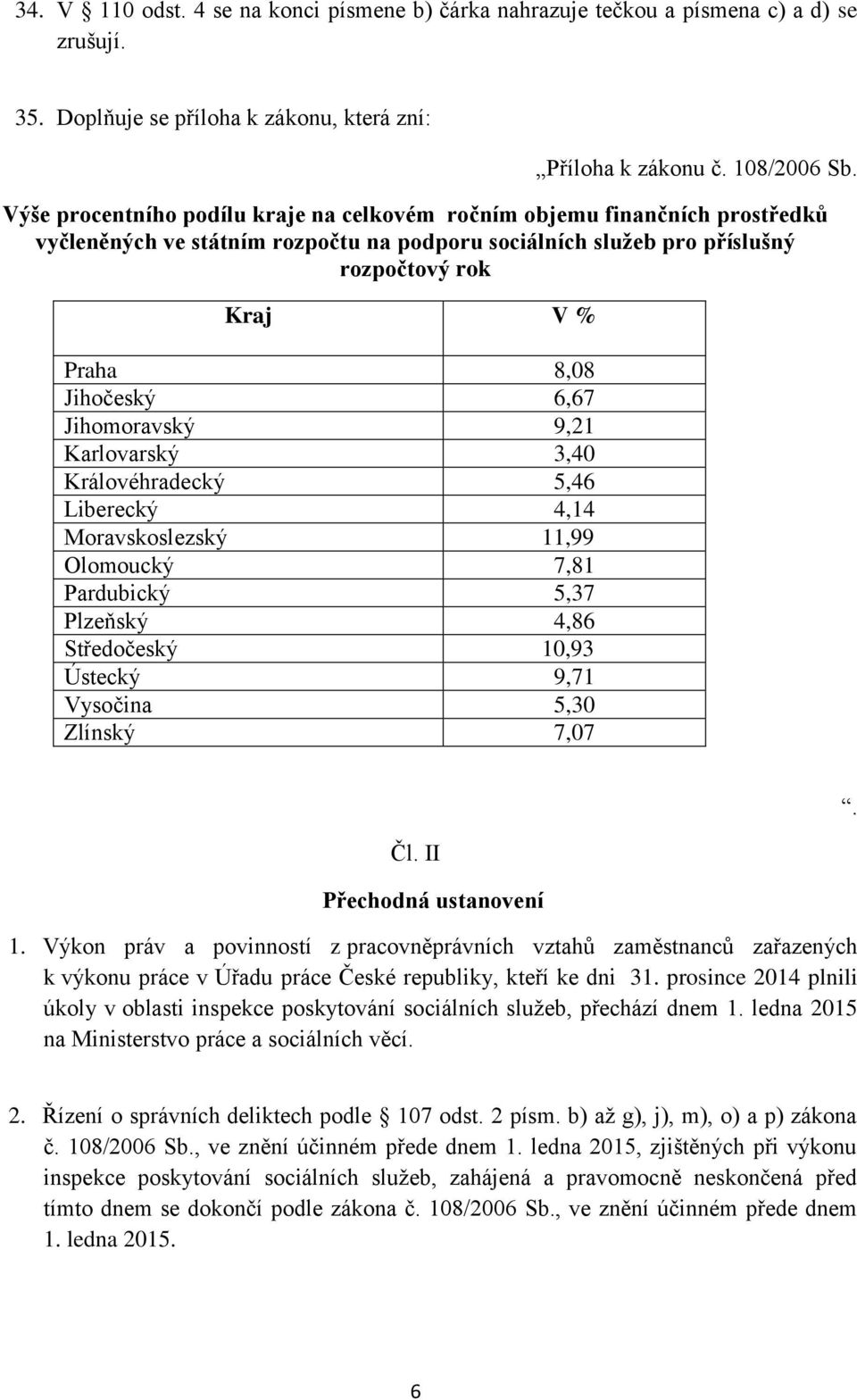 6,67 Jihomoravský 9,21 Karlovarský 3,40 Královéhradecký 5,46 Liberecký 4,14 Moravskoslezský 11,99 Olomoucký 7,81 Pardubický 5,37 Plzeňský 4,86 Středočeský 10,93 Ústecký 9,71 Vysočina 5,30 Zlínský