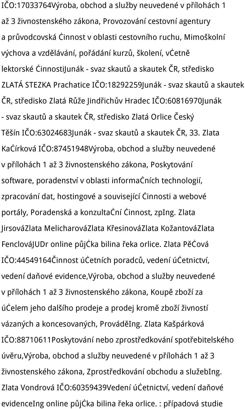 Jindřichův Hradec IČO:60816970Junák - svaz skautů a skautek ČR, středisko Zlatá Orlice Český Těšín IČO:63024683Junák - svaz skautů a skautek ČR, 33.