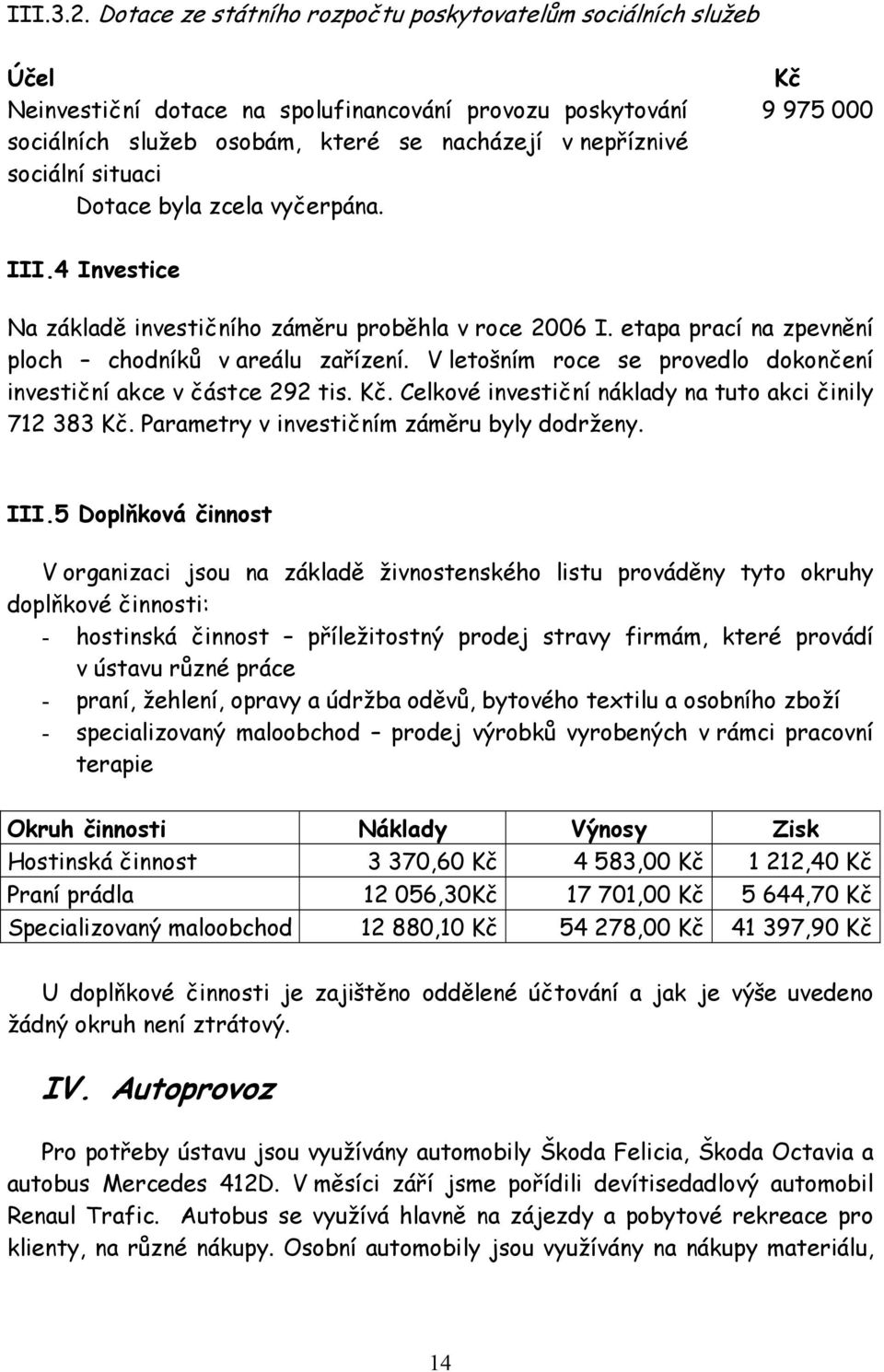 situaci Dotace byla zcela vyčerpána. Kč 9 975 000 III.4 Investice Na základě investičního záměru proběhla v roce 2006 I. etapa prací na zpevnění ploch chodníků v areálu zařízení.