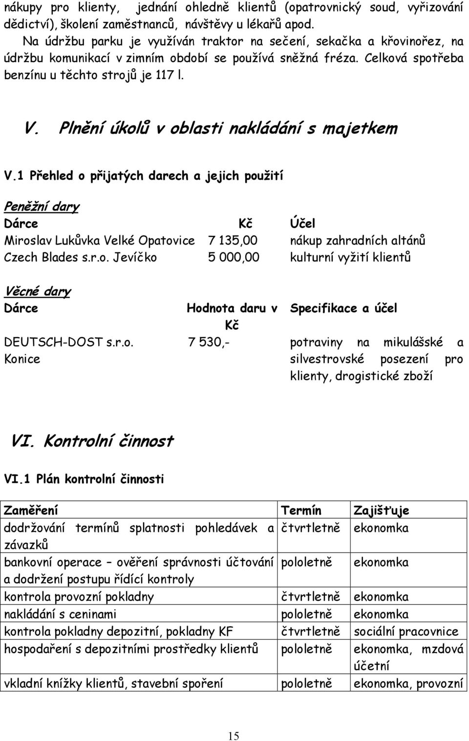 Plnění úkolů v oblasti nakládání s majetkem V.1 Přehled o přijatých darech a jejich použití Peněžní dary Dárce Kč Účel Miroslav Lukůvka Velké Opatovice 7 135,00 nákup zahradních altánů Czech Blades s.