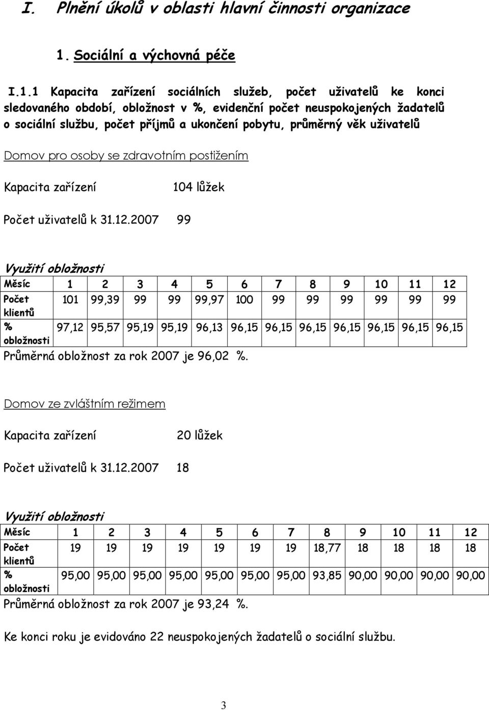 1 Kapacita zařízení sociálních služeb, počet uživatelů ke konci sledovaného období, obložnost v %, evidenční počet neuspokojených žadatelů o sociální službu, počet příjmů a ukončení pobytu, průměrný