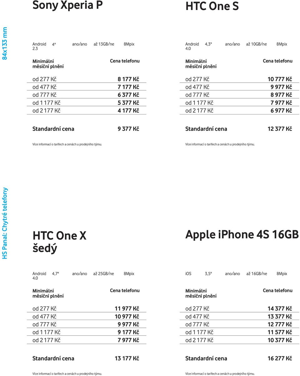 12 3 Apple iphone 4S 16GB 4,7" ano/ano až 25GB/ne 8Mpix ios 3,5"