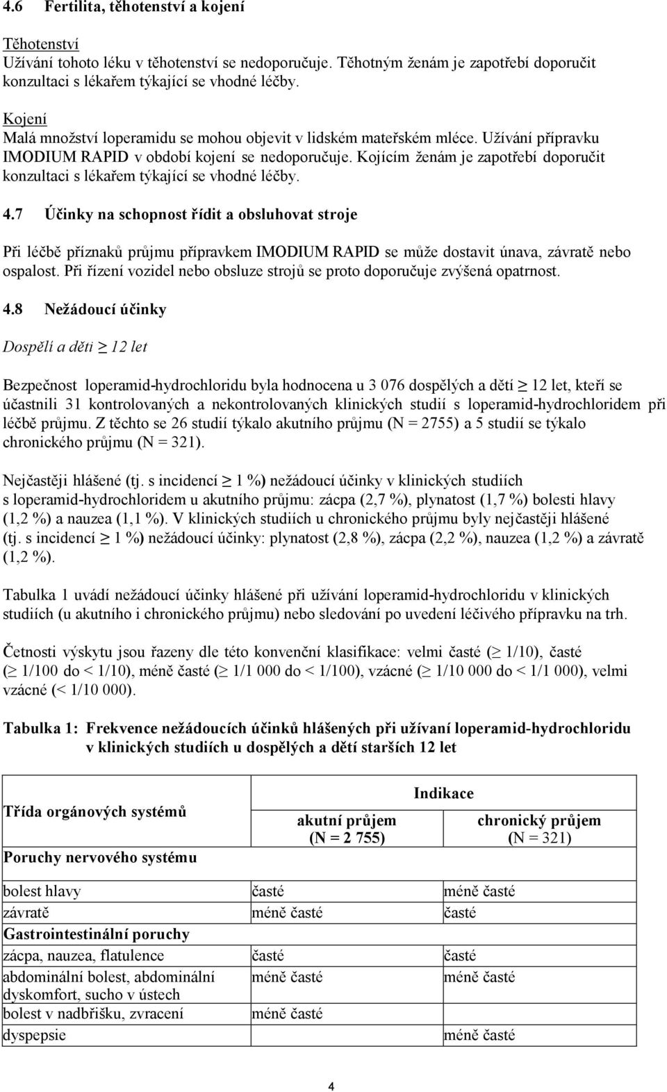 Kojícím ženám je zapotřebí doporučit konzultaci s lékařem týkající se vhodné léčby. 4.