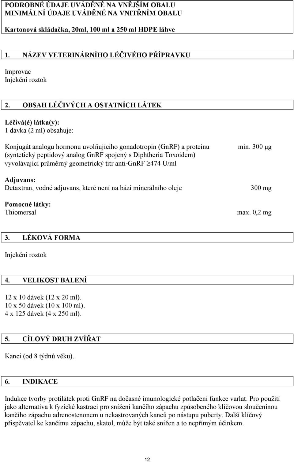 OBSAH LÉČIVÝCH A OSTATNÍCH LÁTEK Léčivá(é) látka(y): 1 dávka (2 ml) obsahuje: Konjugát analogu hormonu uvolňujícího gonadotropin (GnRF) a proteinu min.