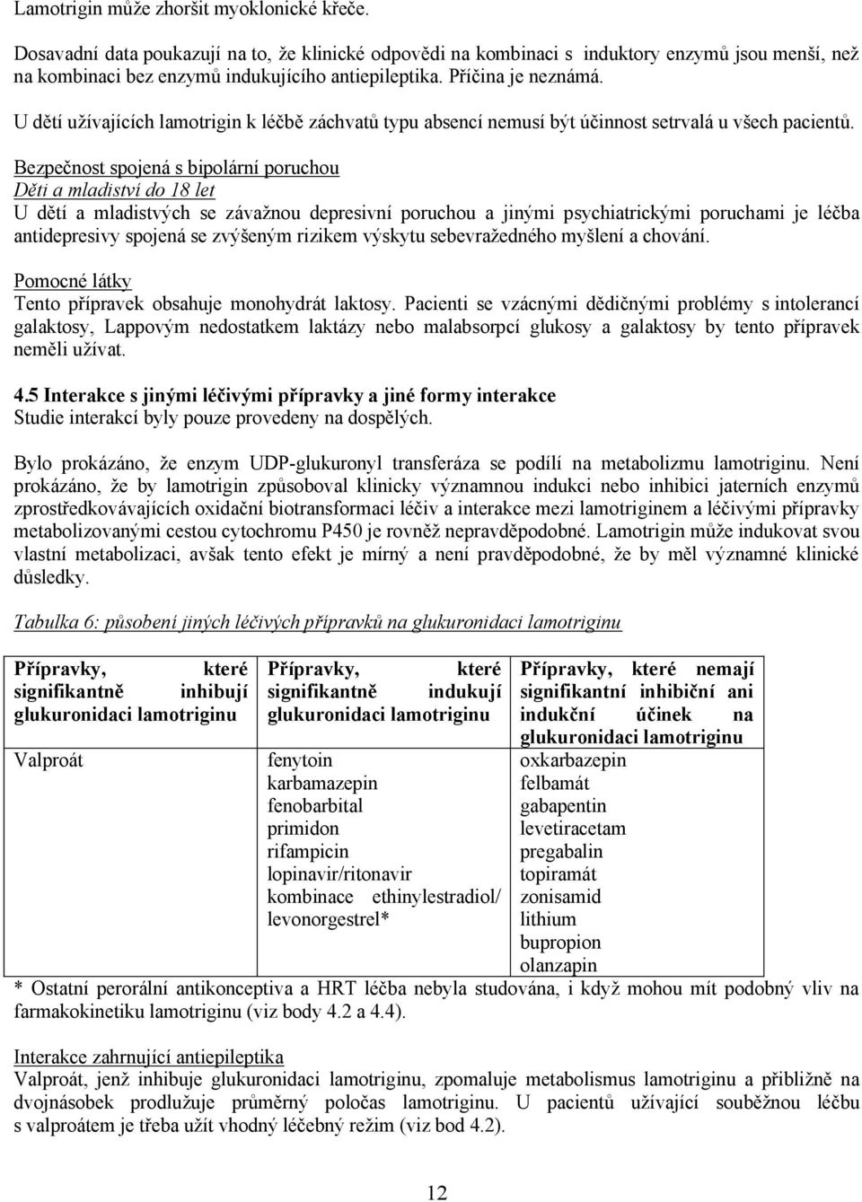 Bezpečnost spojená s bipolární poruchou Děti a mladiství do 18 let U dětí a mladistvých se závažnou depresivní poruchou a jinými psychiatrickými poruchami je léčba antidepresivy spojená se zvýšeným