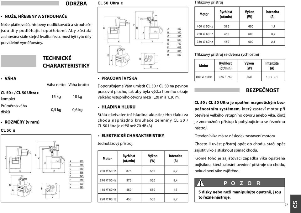 TECHNICKÉ CHARAKTERISTIKY CL 50 Ultra E Třífázový přístroj Motor Rychlost Výkon Intenzita (ot/min) (W) (A) 400 V/50Hz 375 600 1,7 220 V/60Hz 450 600 3,7 380 V/60Hz 450 600 2,1 Třífázový přístroj se