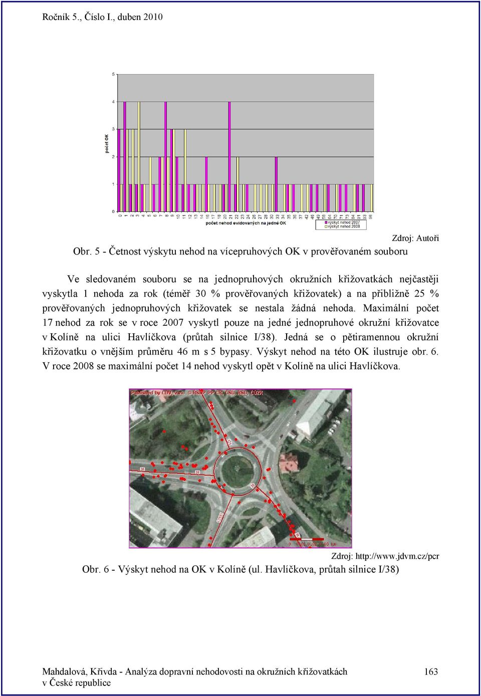 Maximální počet 17 nehod za rok se v roce 2007 vyskytl pouze na jedné jednopruhové okružní křižovatce v Kolíně na ulici Havlíčkova (průtah silnice I/38).