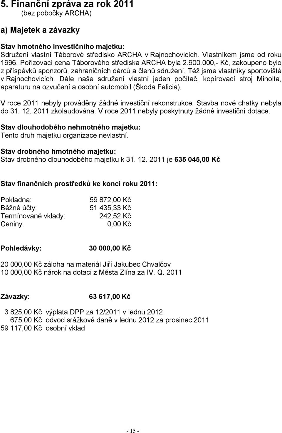 Dále naše sdružení vlastní jeden počítač, kopírovací stroj Minolta, aparaturu na ozvučení a osobní automobil (Škoda Felicia). V roce 2011 nebyly prováděny žádné investiční rekonstrukce.