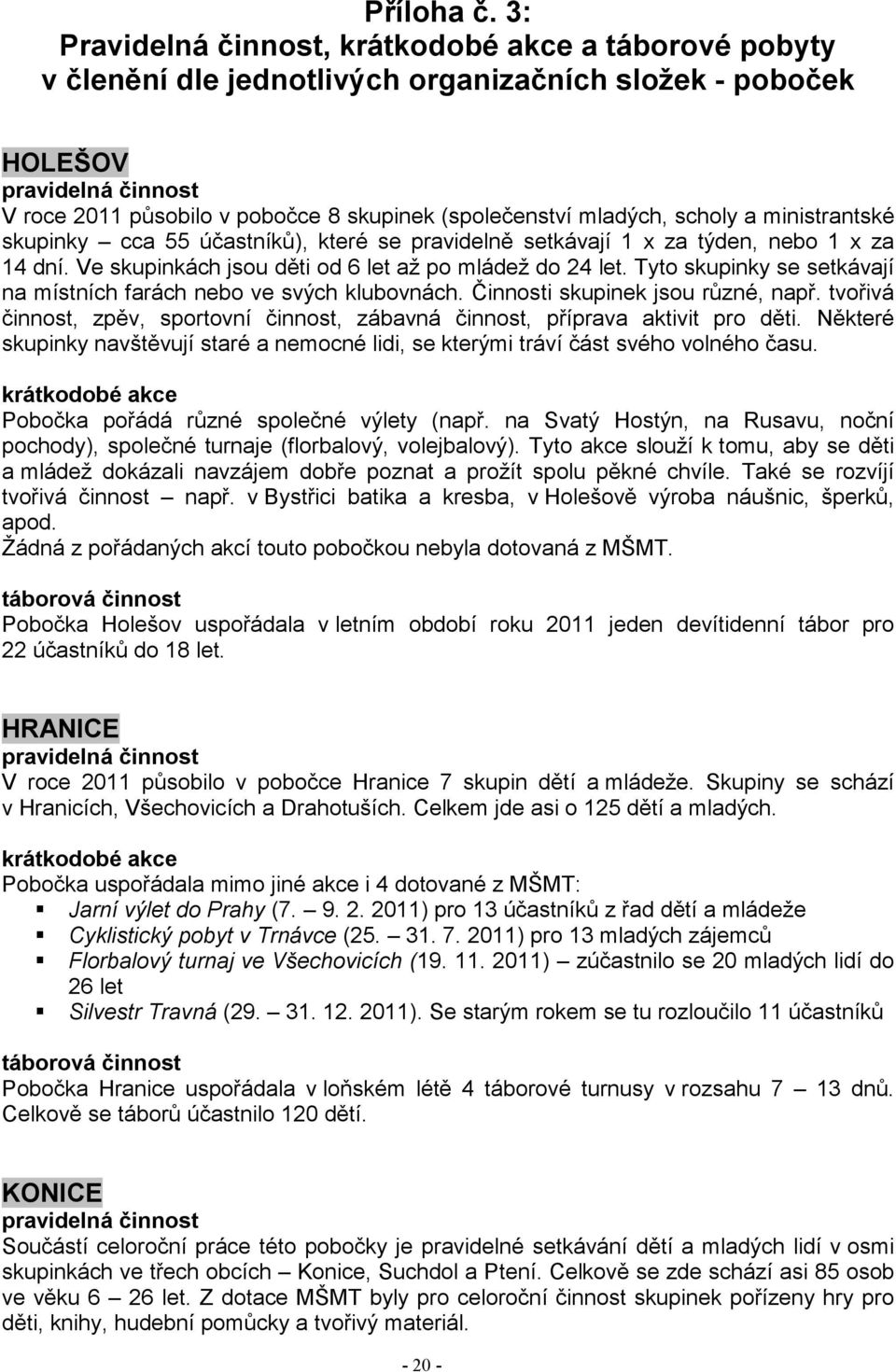 mladých, scholy a ministrantské skupinky cca 55 účastníků), které se pravidelně setkávají 1 x za týden, nebo 1 x za 14 dní. Ve skupinkách jsou děti od 6 let až po mládež do 24 let.