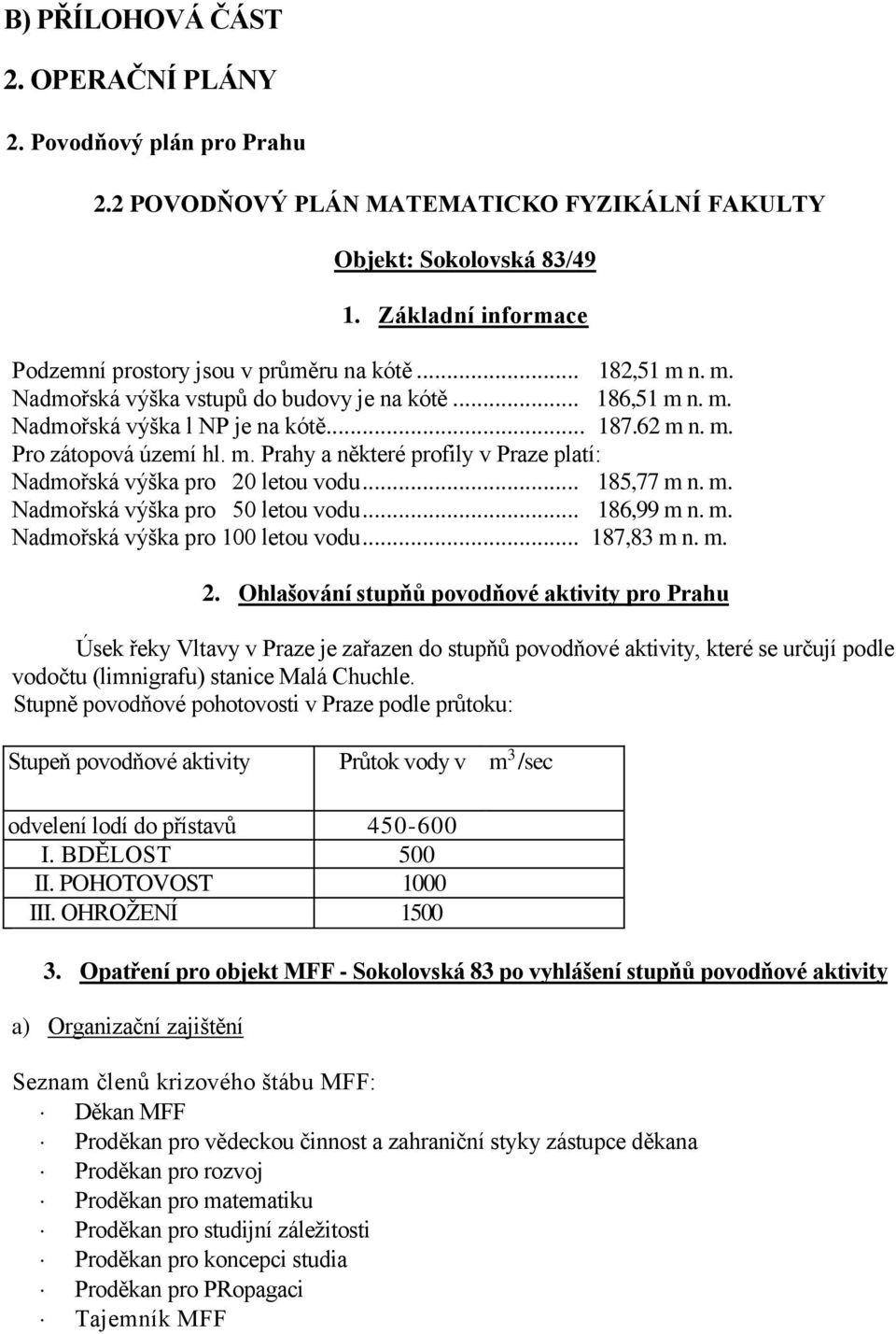 m. Prahy a některé profily v Praze platí: Nadmořská výška pro 20