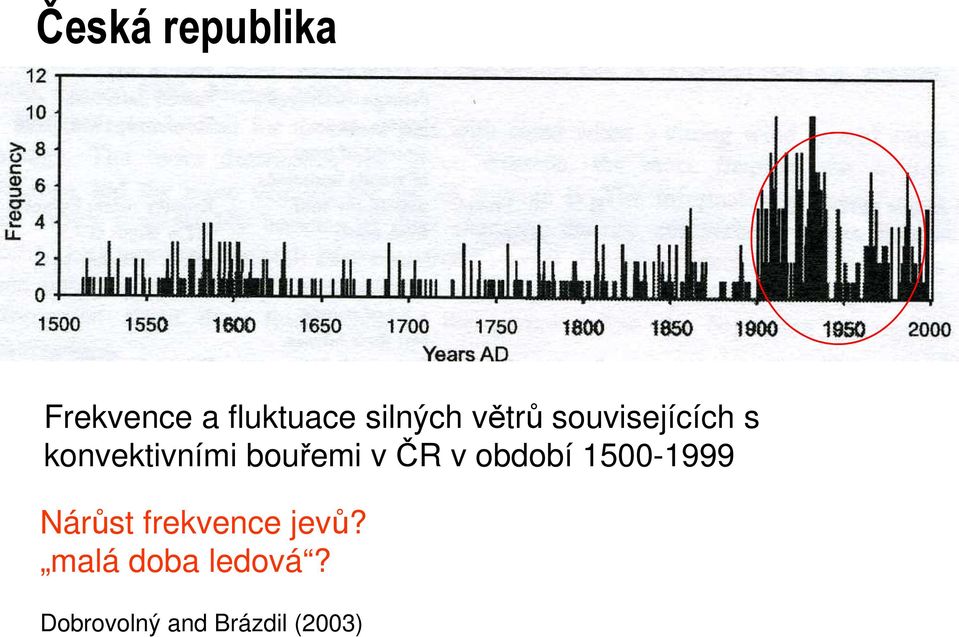 ČR v období 1500-1999 Nárůst frekvence jevů?
