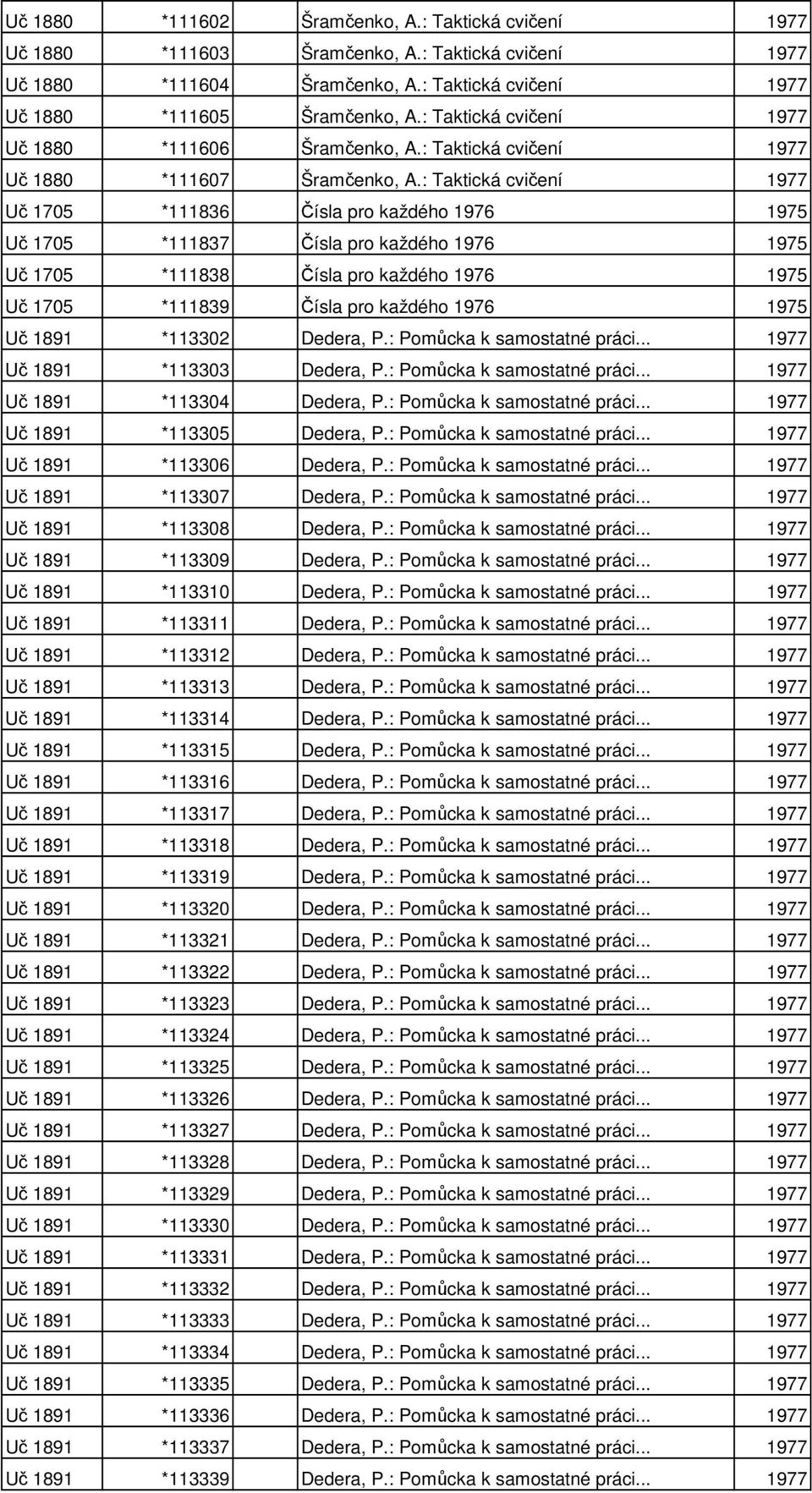 : Taktická cvičení 1977 Uč 1705 *111836 Čísla pro každého 1976 1975 Uč 1705 *111837 Čísla pro každého 1976 1975 Uč 1705 *111838 Čísla pro každého 1976 1975 Uč 1705 *111839 Čísla pro každého 1976 1975