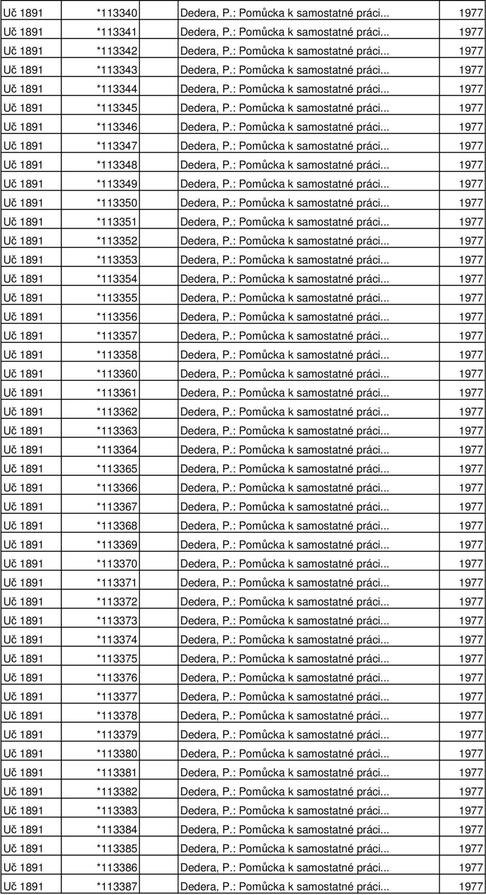 : Pomůcka k samostatné práci... 1977 Uč 1891 *113347 Dedera, P.: Pomůcka k samostatné práci... 1977 Uč 1891 *113348 Dedera, P.: Pomůcka k samostatné práci... 1977 Uč 1891 *113349 Dedera, P.