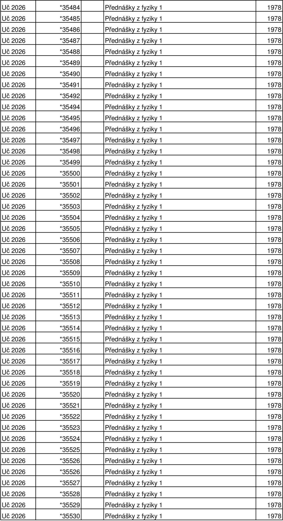 fyziky 1 1978 Uč 2026 *35495 Přednášky z fyziky 1 1978 Uč 2026 *35496 Přednášky z fyziky 1 1978 Uč 2026 *35497 Přednášky z fyziky 1 1978 Uč 2026 *35498 Přednášky z fyziky 1 1978 Uč 2026 *35499