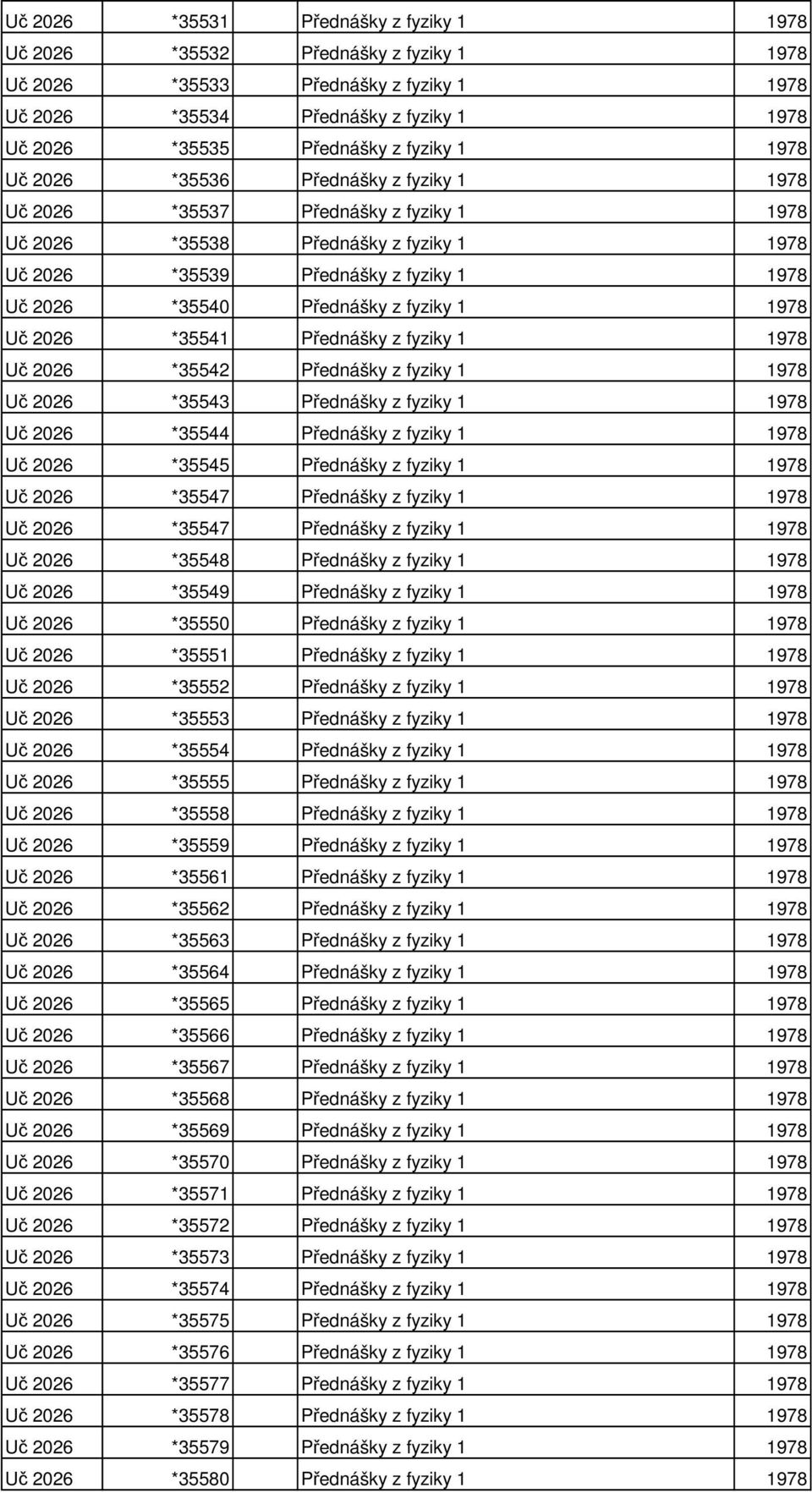 fyziky 1 1978 Uč 2026 *35541 Přednášky z fyziky 1 1978 Uč 2026 *35542 Přednášky z fyziky 1 1978 Uč 2026 *35543 Přednášky z fyziky 1 1978 Uč 2026 *35544 Přednášky z fyziky 1 1978 Uč 2026 *35545