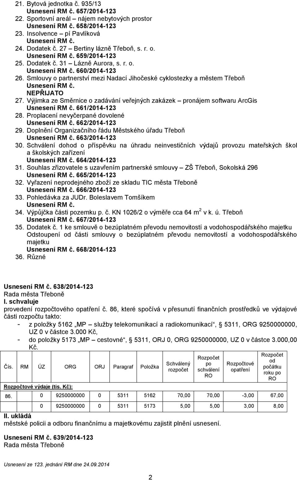 Výjimka ze Směrnice o zadávání veřejných zakázek pronájem softwaru ArcGis 661/2014-123 28. Proplacení nevyčerpané dovolené 662/2014-123 29.