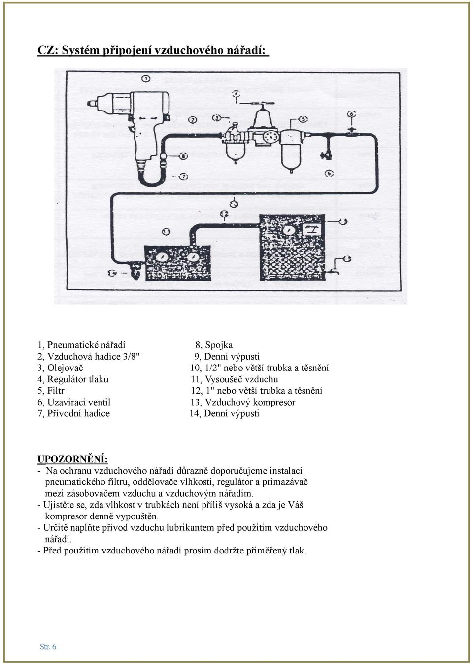 důrazně doporučujeme instalaci pneumatického filtru, oddělovače vlhkosti, regulátor a primazávač mezi zásobovačem vzduchu a vzduchovým nářadím.