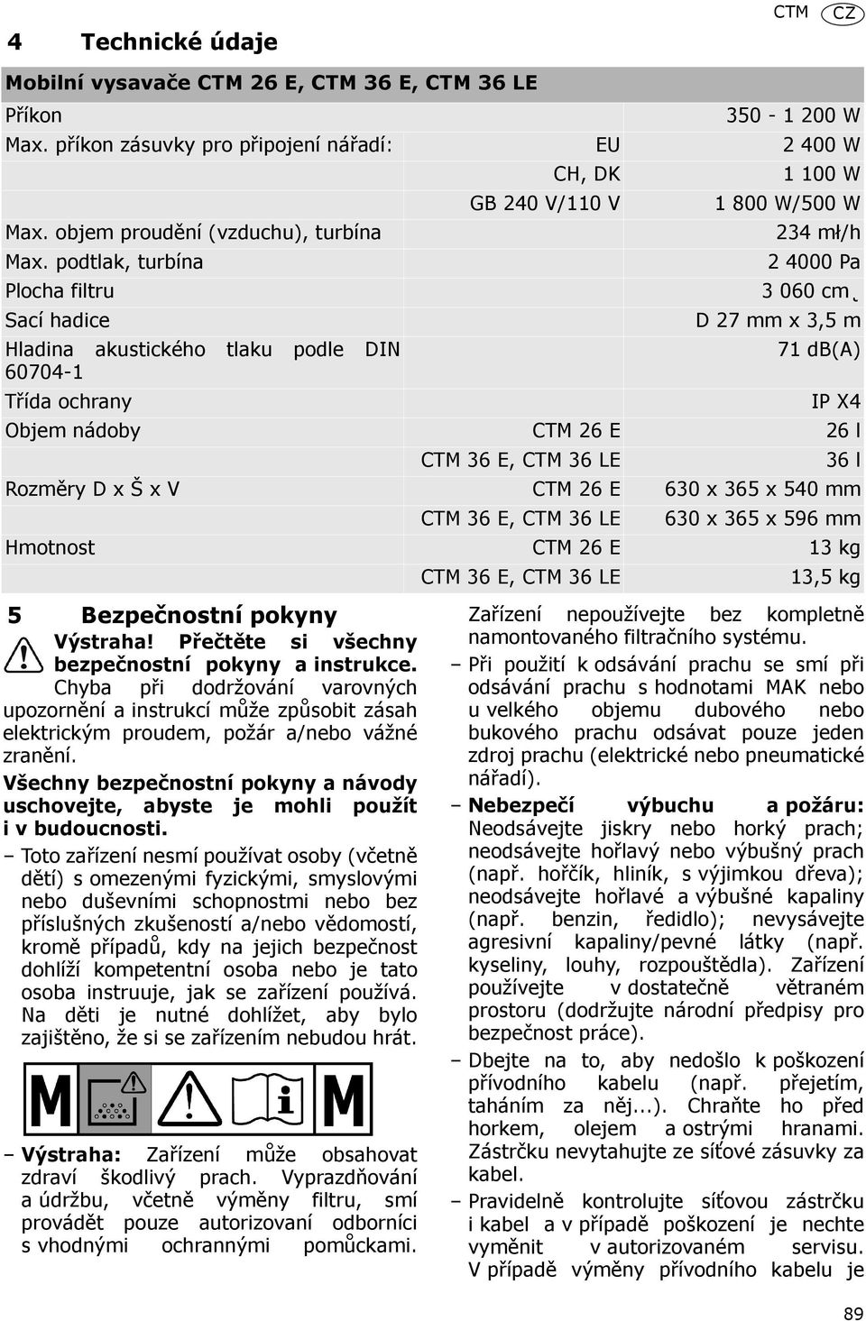 IP X4 Objem nádoby CTM 26 E 26 l CTM 36 E, CTM 36 LE Rozměry D x Š x V CTM 26 E 630 x 365 x 540 mm CTM 36 E, CTM 36 LE 36 l 630 x 365 x 596 mm Hmotnost CTM 26 E 13 kg CTM 36 E, CTM 36 LE 13,5 kg 5