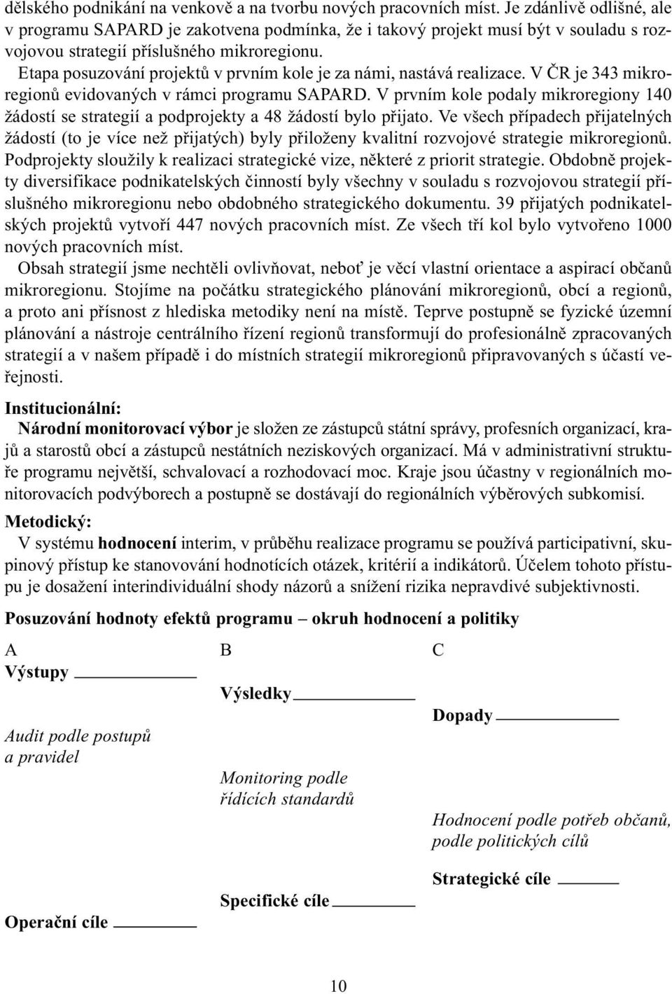 Etapa posuzování projektù v prvním kole je za námi, nastává realizace. V ÈR je 343 mikroregionù evidovaných v rámci programu SAPARD.