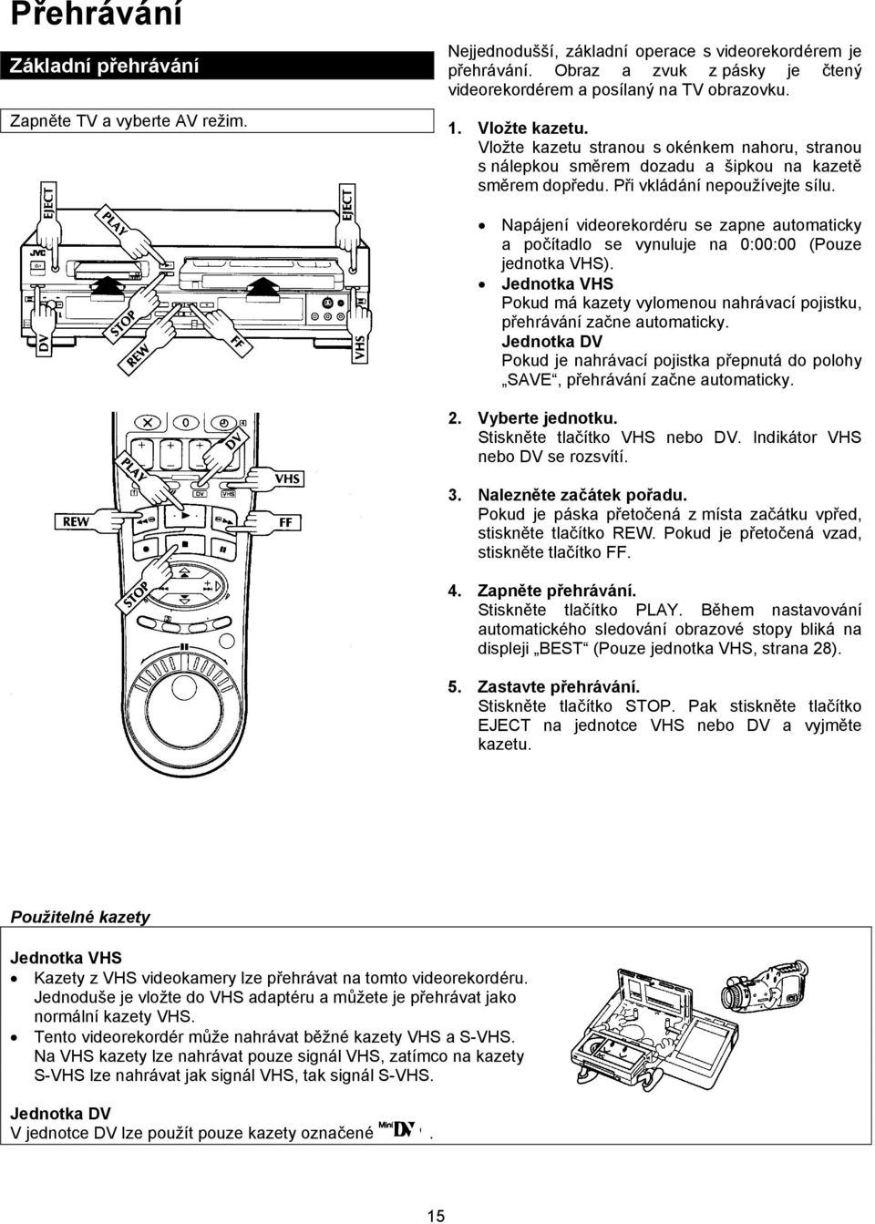 Napájení videorekordéru se zapne automaticky a počítadlo se vynuluje na 0:00:00 (Pouze jednotka VHS). Jednotka VHS Pokud má kazety vylomenou nahrávací pojistku, přehrávání začne automaticky.