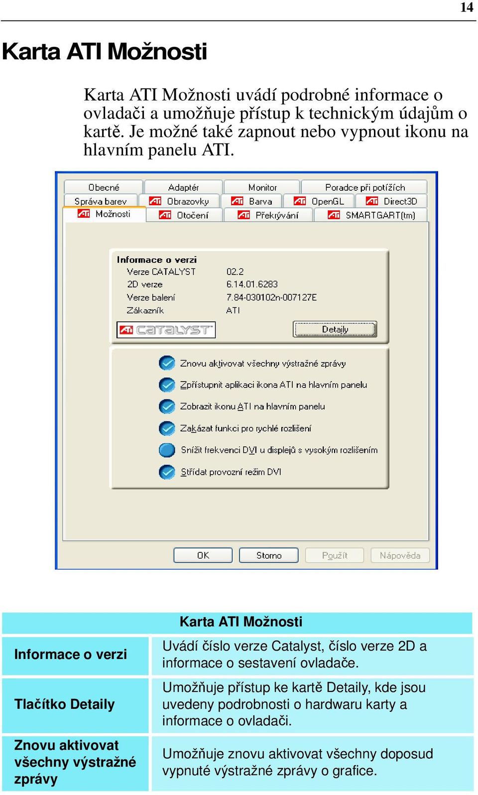 Informace o verzi Tlačítko Detaily Znovu aktivovat všechny výstražné zprávy Karta ATI Možnosti Uvádí číslo verze Catalyst, číslo verze