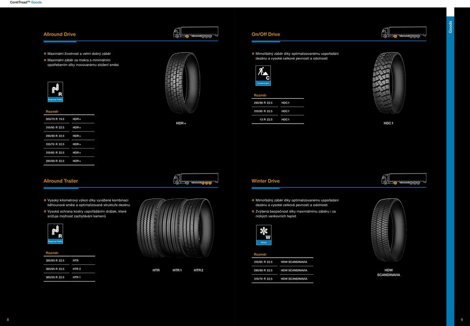 5 HDC 1 HDC 1 295/80 22.5 HD + 315/70 22.5 HD + 315/60 22.5 HD + 295/60 22.