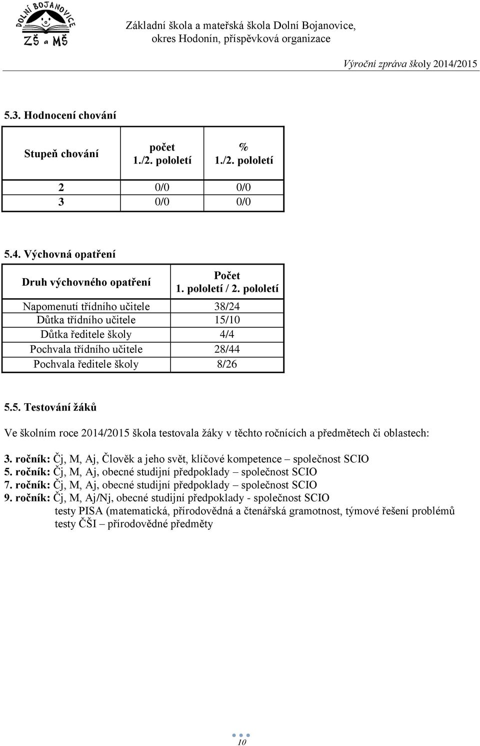 ročník: Čj, M, Aj, Člověk a jeho svět, klíčové kompetence společnost SCIO 5. ročník: Čj, M, Aj, obecné studijní předpoklady společnost SCIO 7.