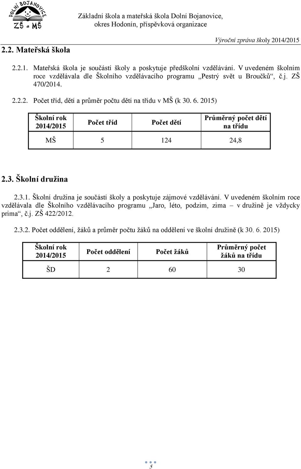 V uvedeném školním roce vzdělávala dle Školního vzdělávacího programu Jaro, léto, podzim, zima v družině je vždycky prima, č.j. ZŠ 422