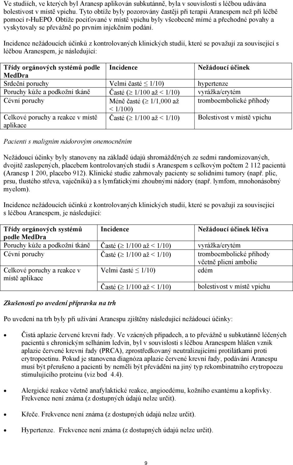 Obtíže pociťované v místě vpichu byly všeobecně mírné a přechodné povahy a vyskytovaly se převážně po prvním injekčním podání.