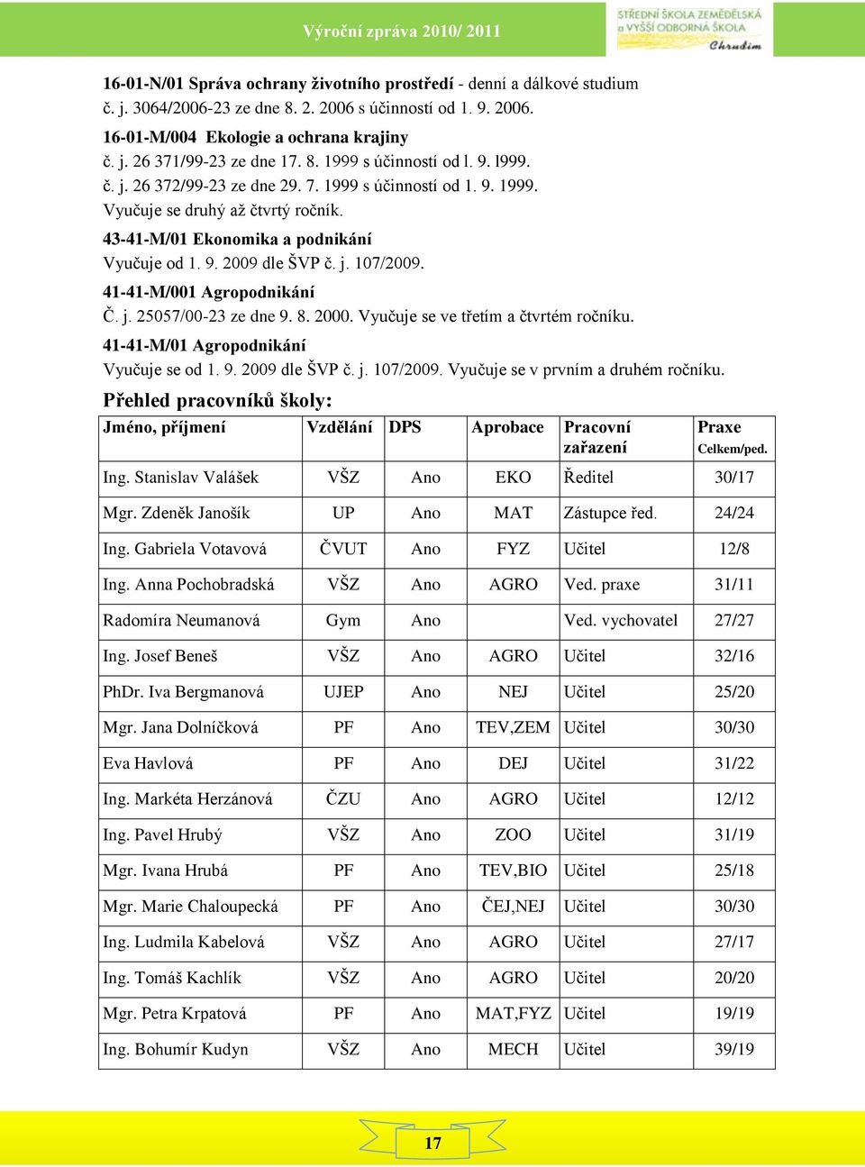 j. 107/2009. 41-41-M/001 Agropodnikání Č. j. 25057/00-23 ze dne 9. 8. 2000. Vyučuje se ve třetím a čtvrtém ročníku. 41-41-M/01 Agropodnikání Vyučuje se od 1. 9. 2009 dle ŠVP č. j. 107/2009. Vyučuje se v prvním a druhém ročníku.