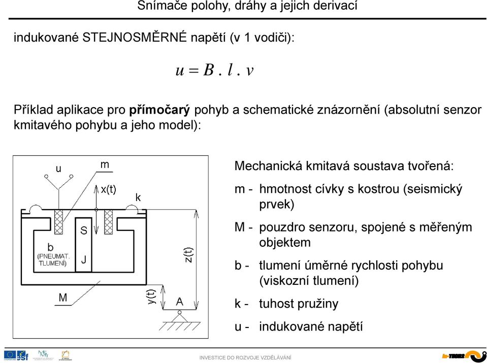 a jeho model): Mechanická kmitavá soustava tvořená: m - hmotnost cívky s kostrou (seismický prvek)