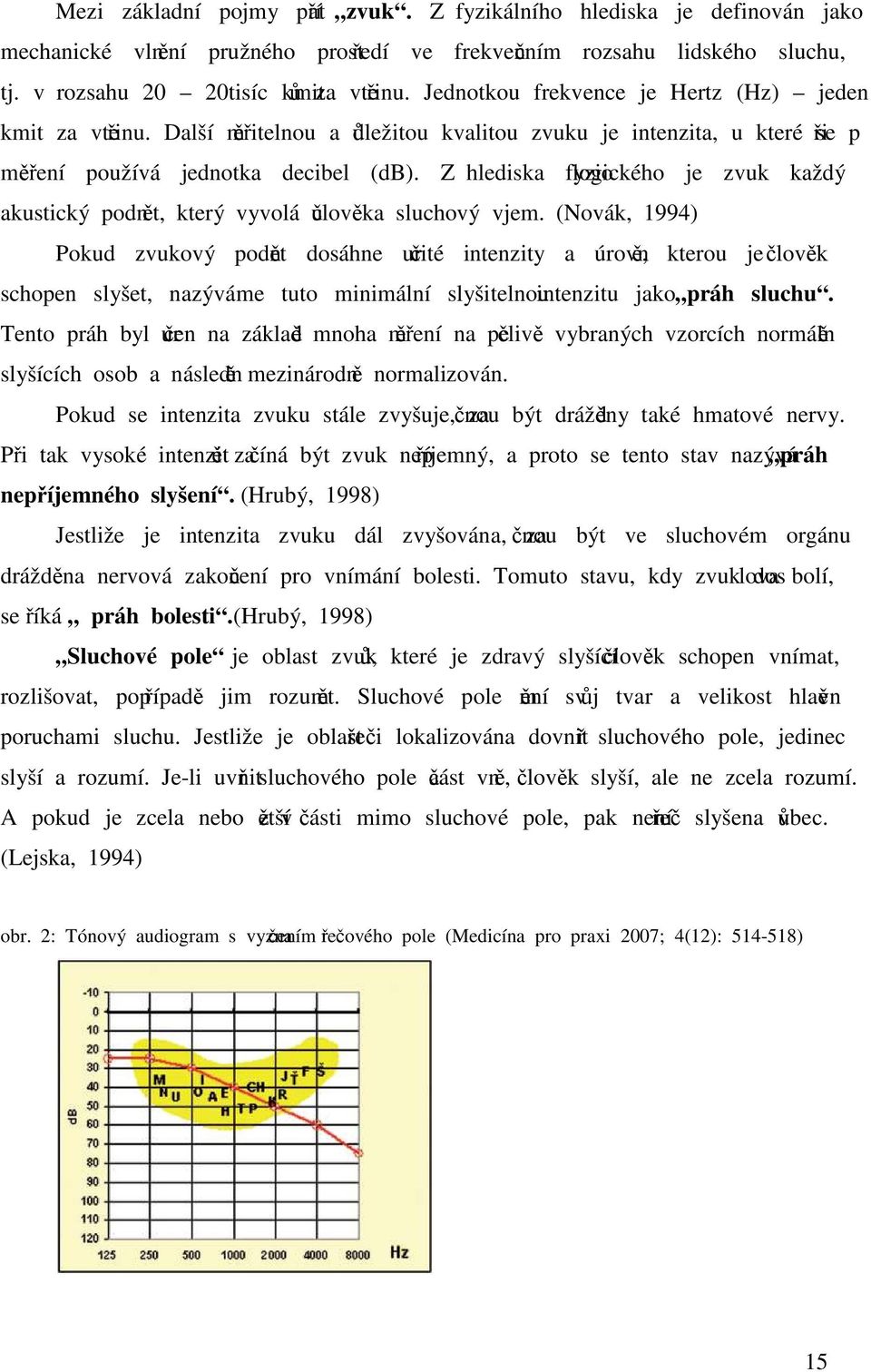 Z hlediska fyziologického je zvuk každý akustický podnět, který vyvolá u člověka sluchový vjem.