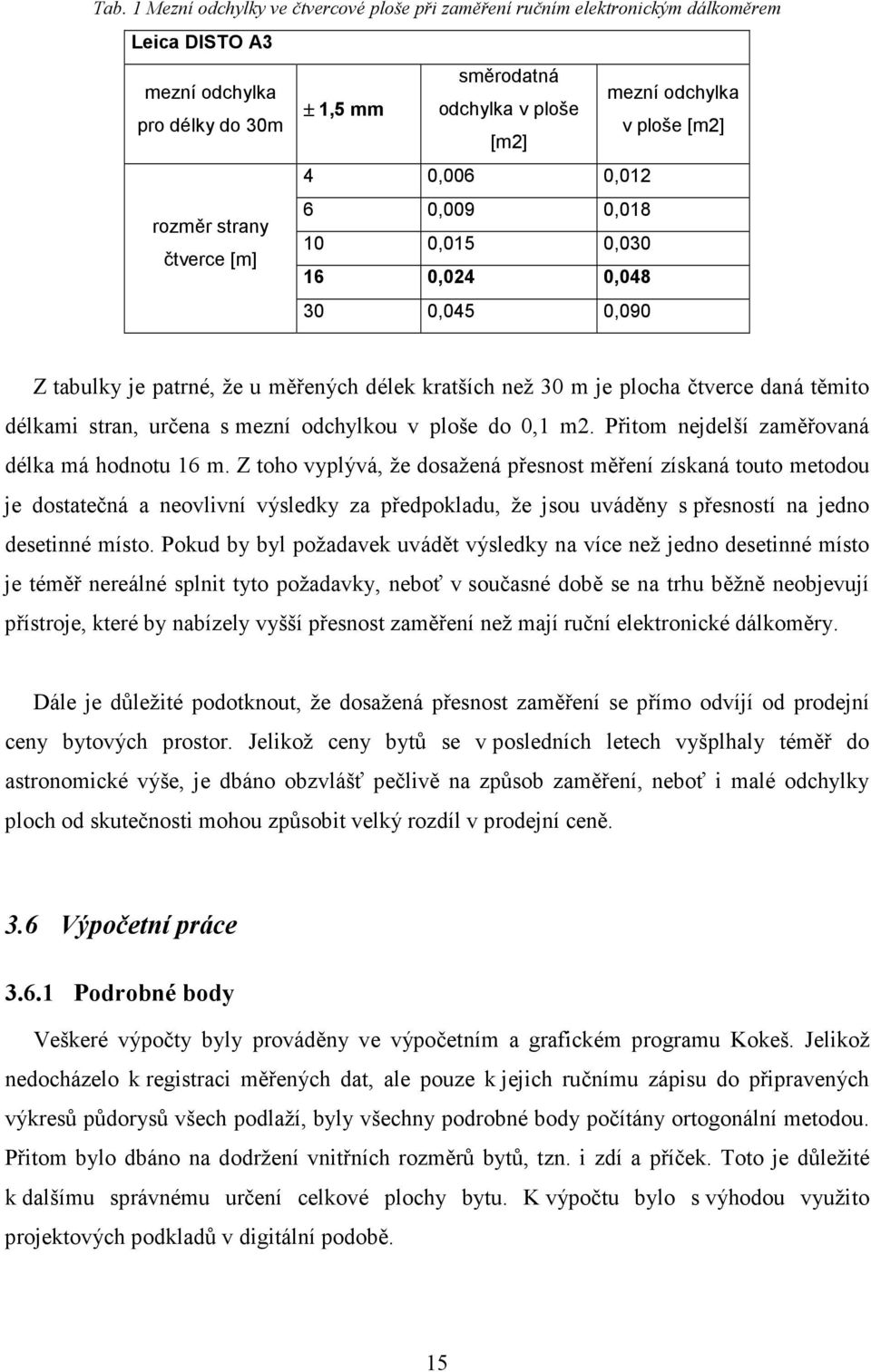 délkami stran, určena s mezní odchylkou v ploše do 0,1 m2. Přitom nejdelší zaměřovaná délka má hodnotu 16 m.