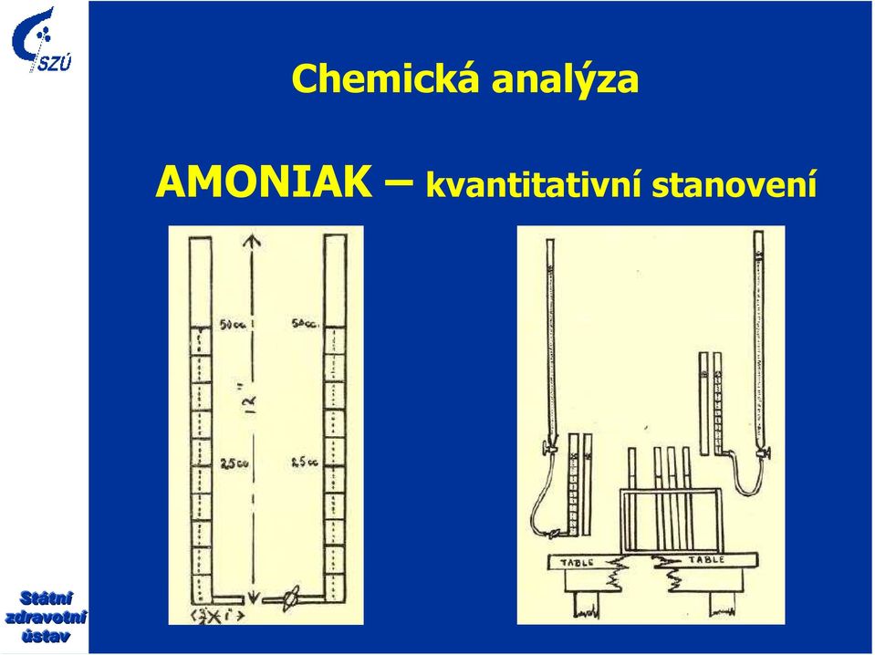 AMONIAK