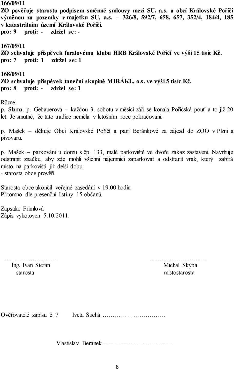 pro: 8 proti: - zdržel se: 1 Různé: p. Slama, p. Gebauerová každou 3. sobotu v měsíci září se konala Poříčská pouť a to již 20 let. Je smutné, že tato tradice neměla v letošním roce pokračování. p. Mašek děkuje Obci Královské Poříčí a paní Beránkové za zájezd do ZOO v Plzni a pivovaru.