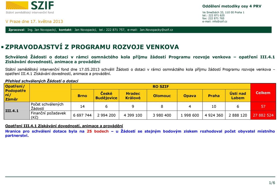 cz ZPRAVODAJSTVÍ Z PROGRAMU ROZVOJE VENKOVA Schválené Žádosti o dotaci v rámci osmnáctého kola příjmu žádostí Programu rozvoje venkova opatření III.4.